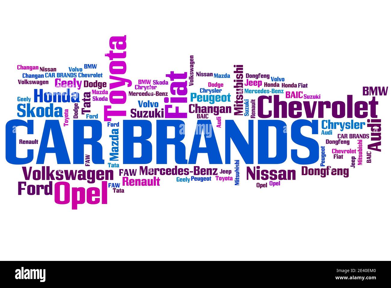 Warschau, Polen - 28. MAI 2014: Wort Wolke von führenden Automarken durch jährliche Produktion. Illustrative editorial Abbildung: Top Auto manufacturin Stockfoto
