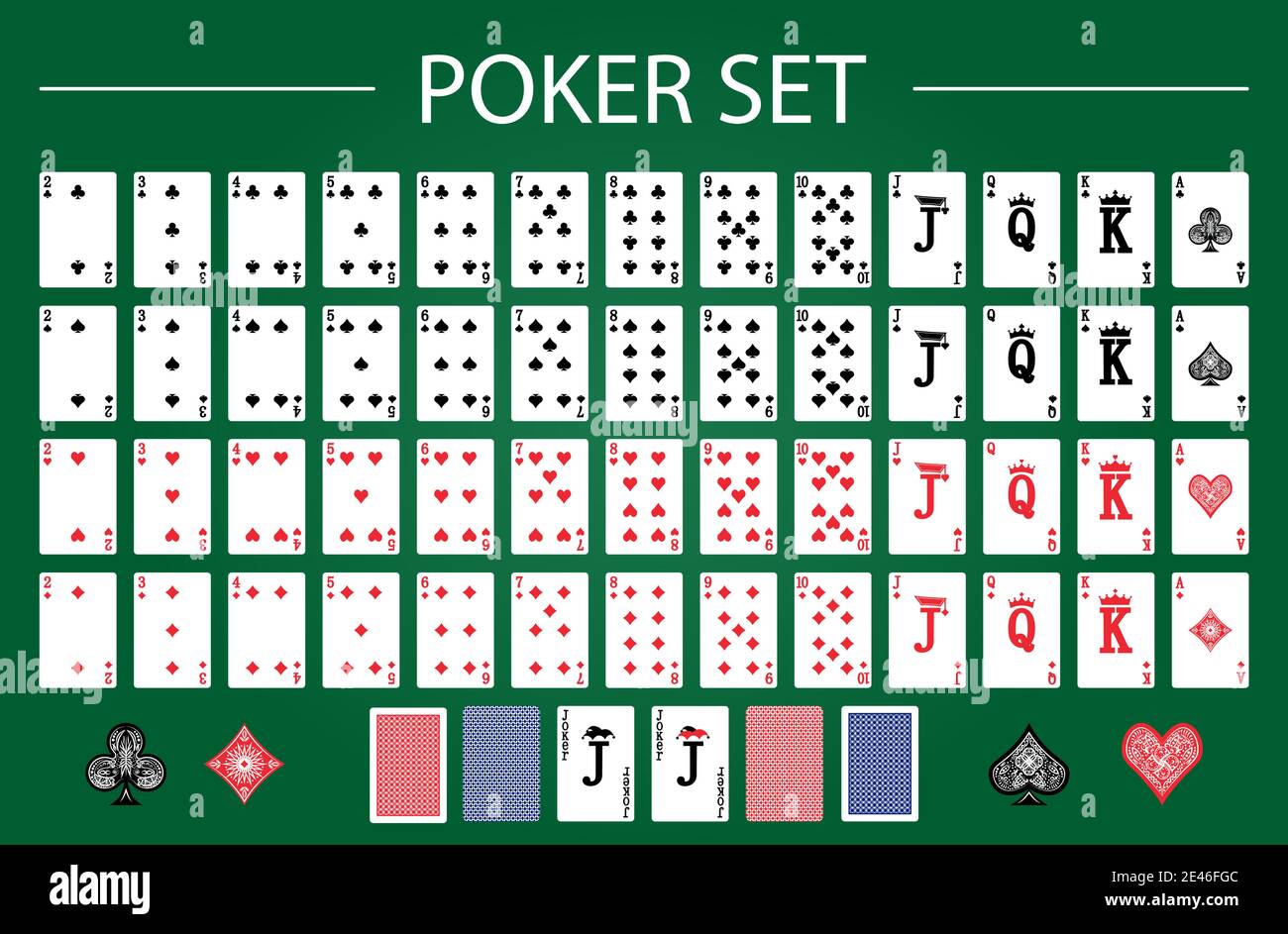 Poker-Set mit isolierten Karten auf grünem Hintergrund Stock Vektor Poker-Set mit isolierten Karten auf grünem Hintergrund Stock Vektor