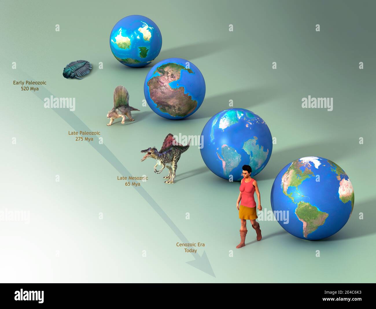 Geologische Zeitskala, Illustration. Die Globen zeigen die Konfiguration der Kontinente während des frühen Paläozoikums (vor 520 Millionen Jahren), Late Pale Stockfoto