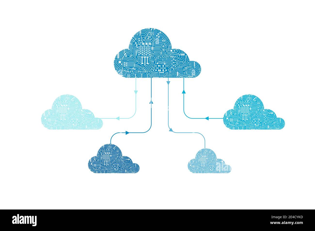 Cloud-Computing-Technologie mit Circuit Cloud auf weißem Hintergrund Vektor Abbildung Stock Vektor