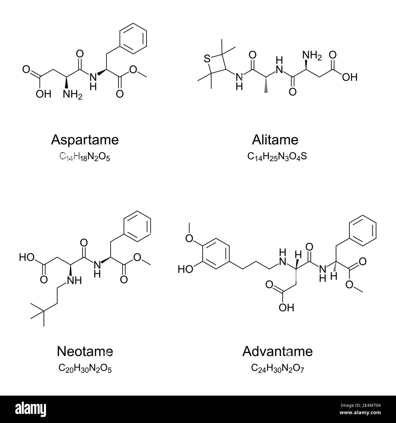 Aspartam mit analogem Alitam, Neotam und Advantame, chemischen Formeln und Skelettstrukturen. Künstlicher Süßstoff, Zuckerersatz und Zusatzstoff. Stockfoto