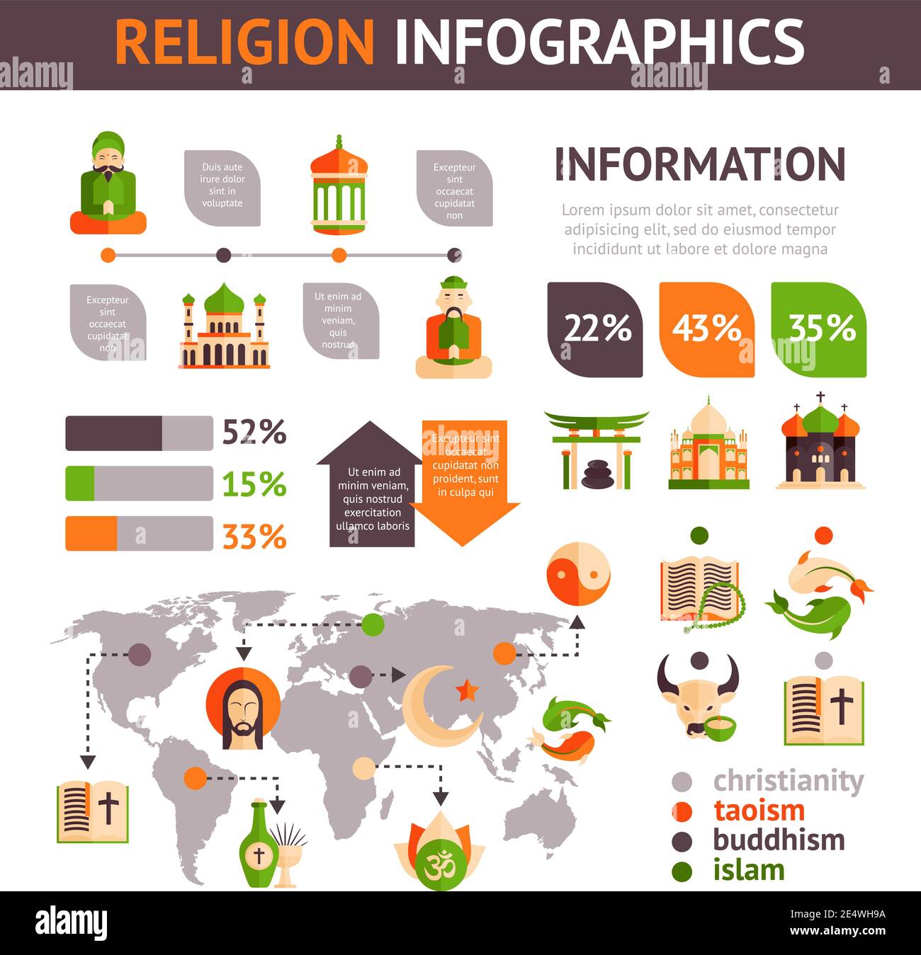 Religion Infografiken mit religiösen Symbolen Charts und Weltkarte gesetzt vektorgrafik Stock Vektor