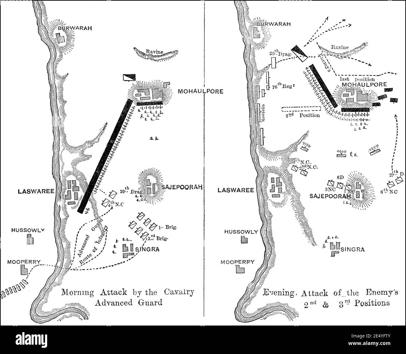 Schlacht von Laswari, 1. November 1803 in der Nähe von Laswari Dorf, Alwar, zweiter Anglo-Maratha Krieg, von britischen Schlachten auf Land und Meer von James Grant Stockfoto