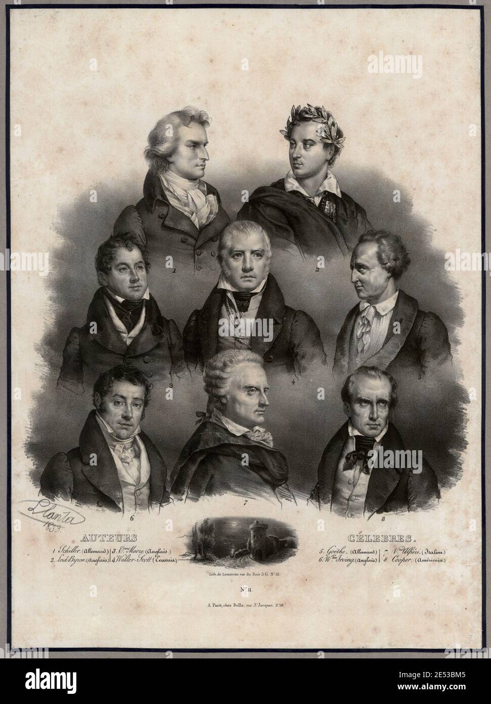 Berühmte Autoren. 1. Schillers (Deutsch) 2. Lord Byron (Engländer) 3. T. Moore (Engländer) 4. Walter Scott (Schotte) 5. Goethe-Institut (Deutsch) 6. W. Irving (Engli Stockfoto