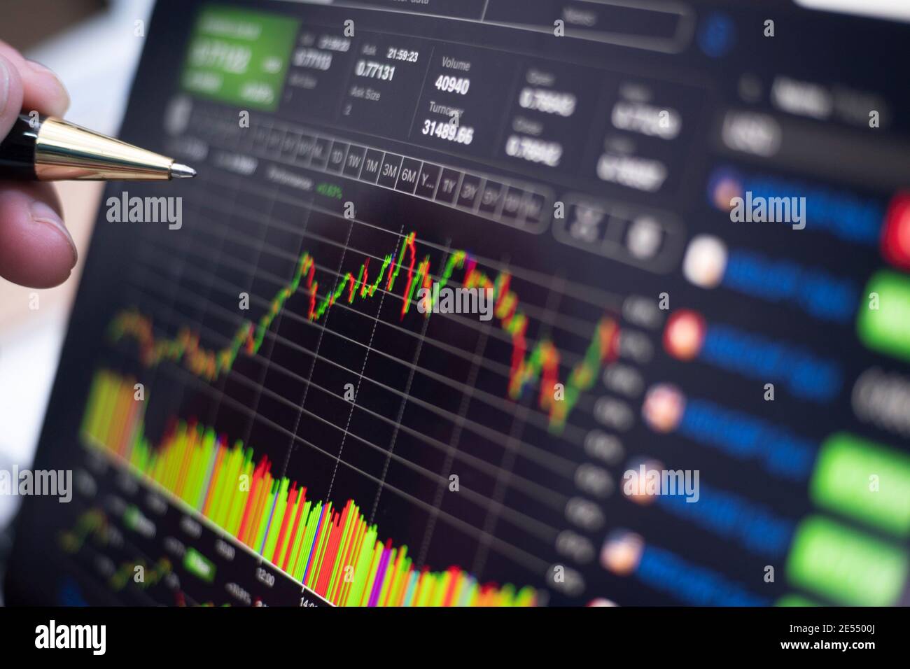 Stock Market Monitor-Bildschirm Nahaufnahme auf Tablette mit Analyse, während offene Markt für den Handel verkaufen und kaufen Aktien online. Business-Wirtschaft und Finanzen Stockfoto