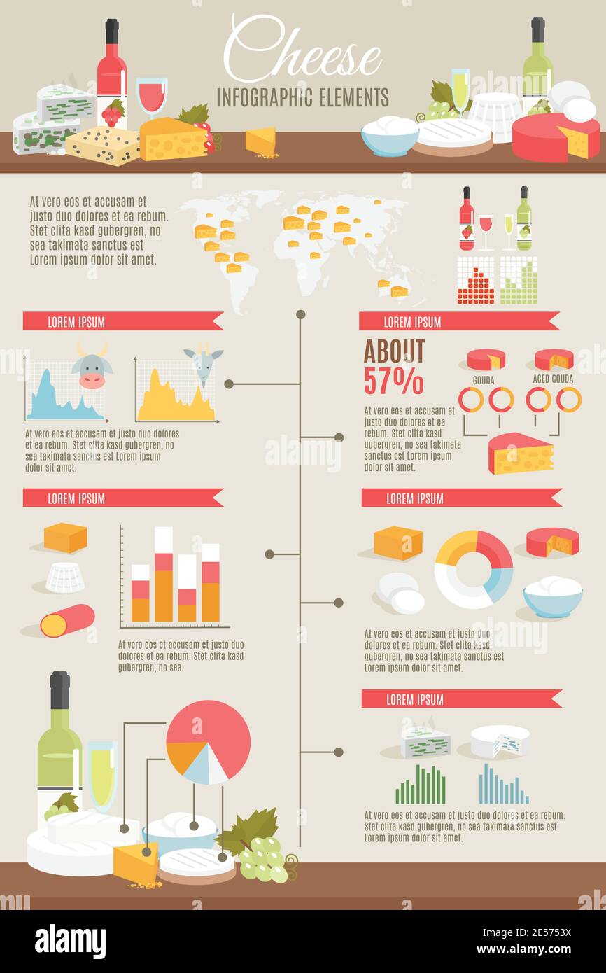 Käse und Wein Produktionsland und Arten Statistik flache Farbe Infografik Vektorgrafik einstellen Stock Vektor