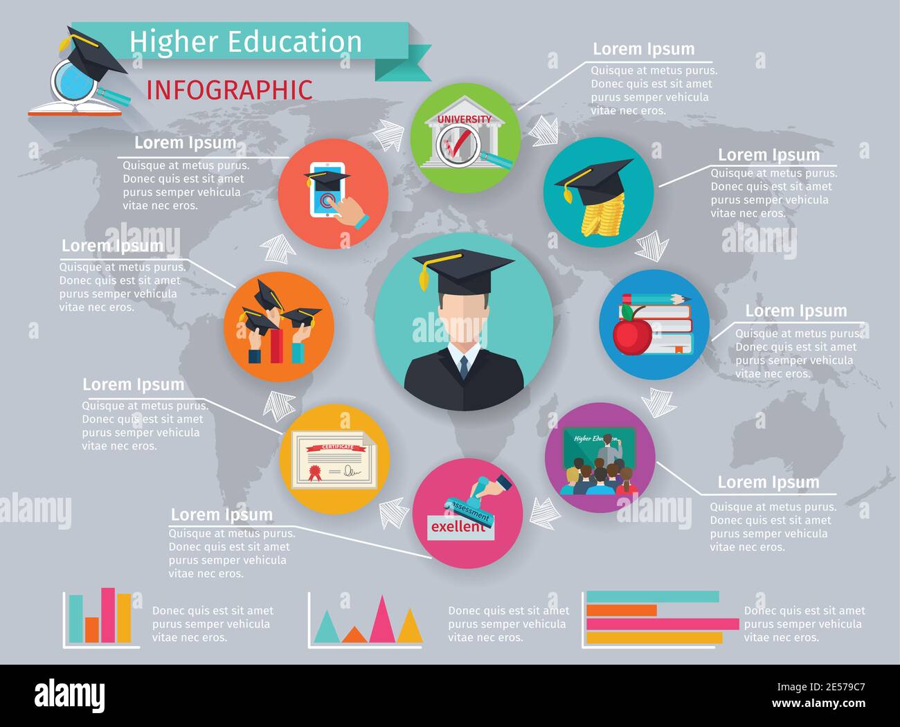 Hochschulbildung Infografiken mit Studium und Graduierung Symbole Vektor Illustration Stock Vektor