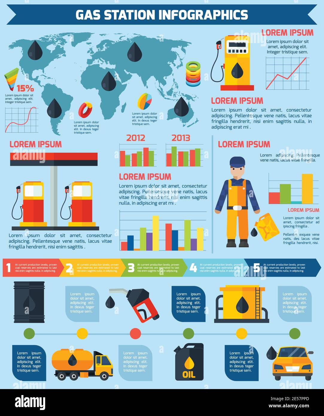 Gas Petroleum Diesel Kraftstoff Tankstellen weltweit Statistik Infografik Bericht Mit Diagrammen Layout flach abstrakten Vektor-Illustration Stock Vektor