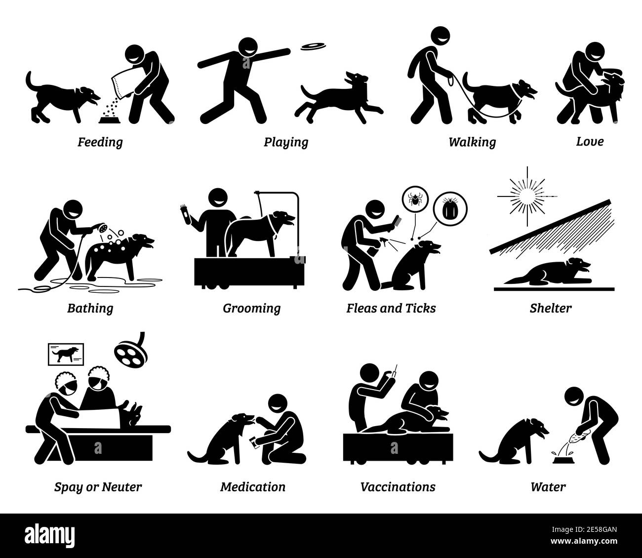 Symbole für Hundepflege eingestellt. Vektor-Illustrationen, wie man sich um einen Haustier Hund zu nehmen, indem sie Nahrung, Unterkunft, Liebe und Gesundheit Bedürfnisse. Stock Vektor