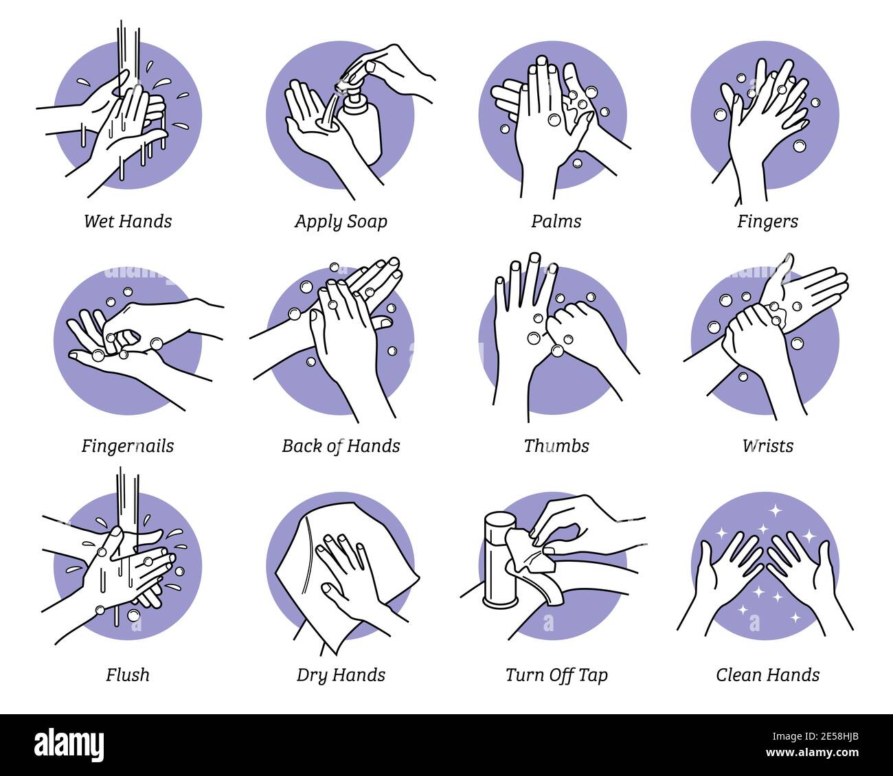 Anleitung und Richtlinien zum Händewaschen Schritt für Schritt. Vektor-Illustrationen von Handwäsche mit Wasserseife auf Handflächen, Fingern, Fingernägeln, Rücken, Stock Vektor