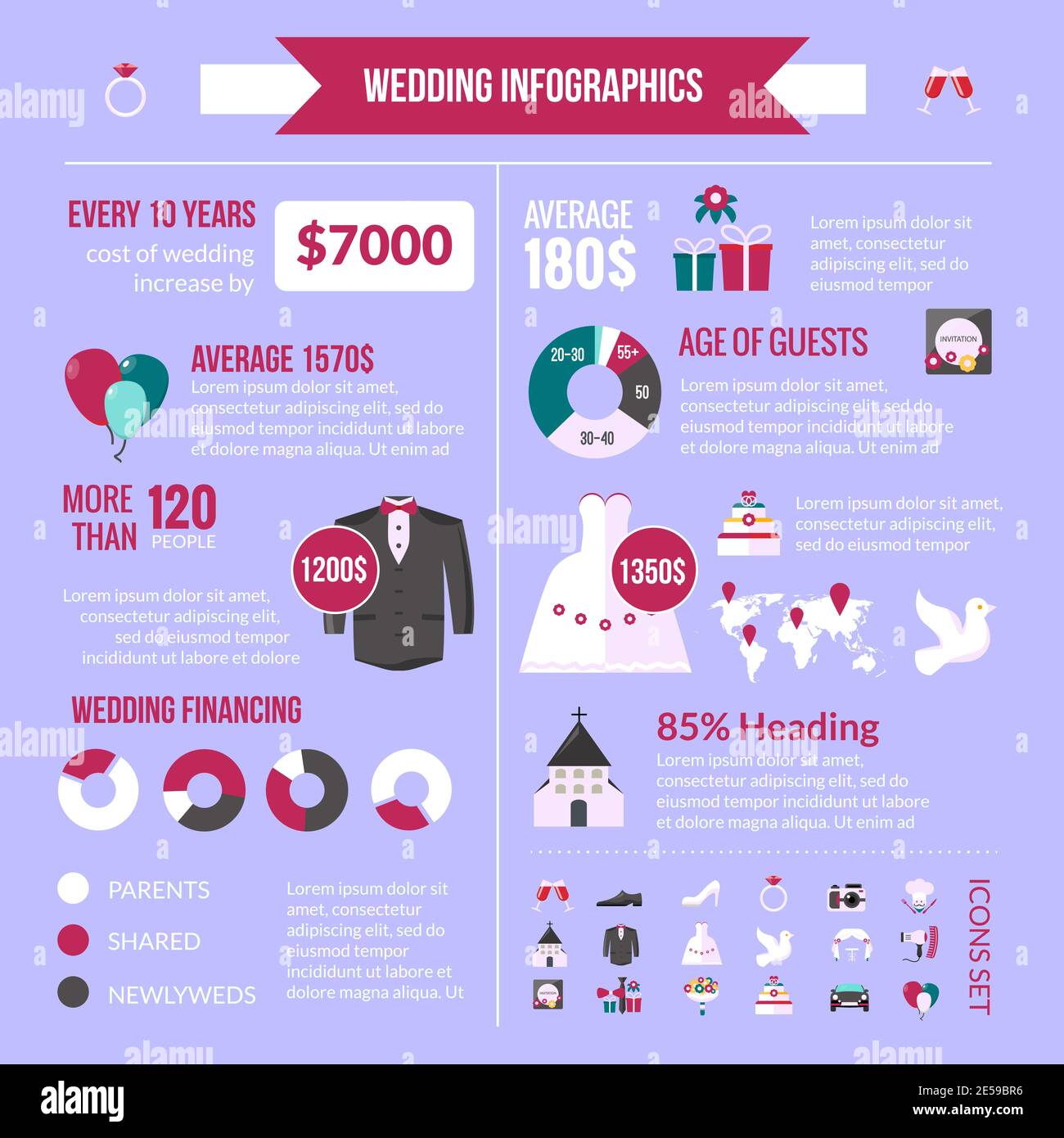 Hochzeitszeremonie durchschnittliche Kosten für Stadt-und Landhochzeiten Infografik Präsentation mit Piktogrammen Diagramme Layout Vektor Illustration Stock Vektor