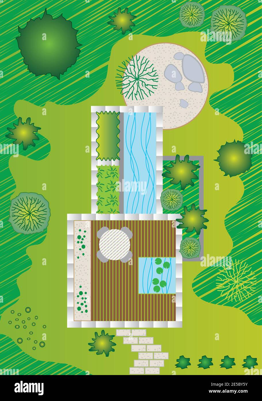 Illustration - Plan einer Landschaft und Garten-Design Stock Vektor