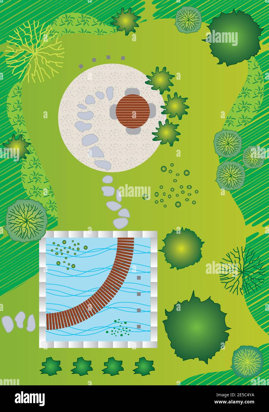 Illustration - Plan einer Landschaft und Garten-Design Stock Vektor