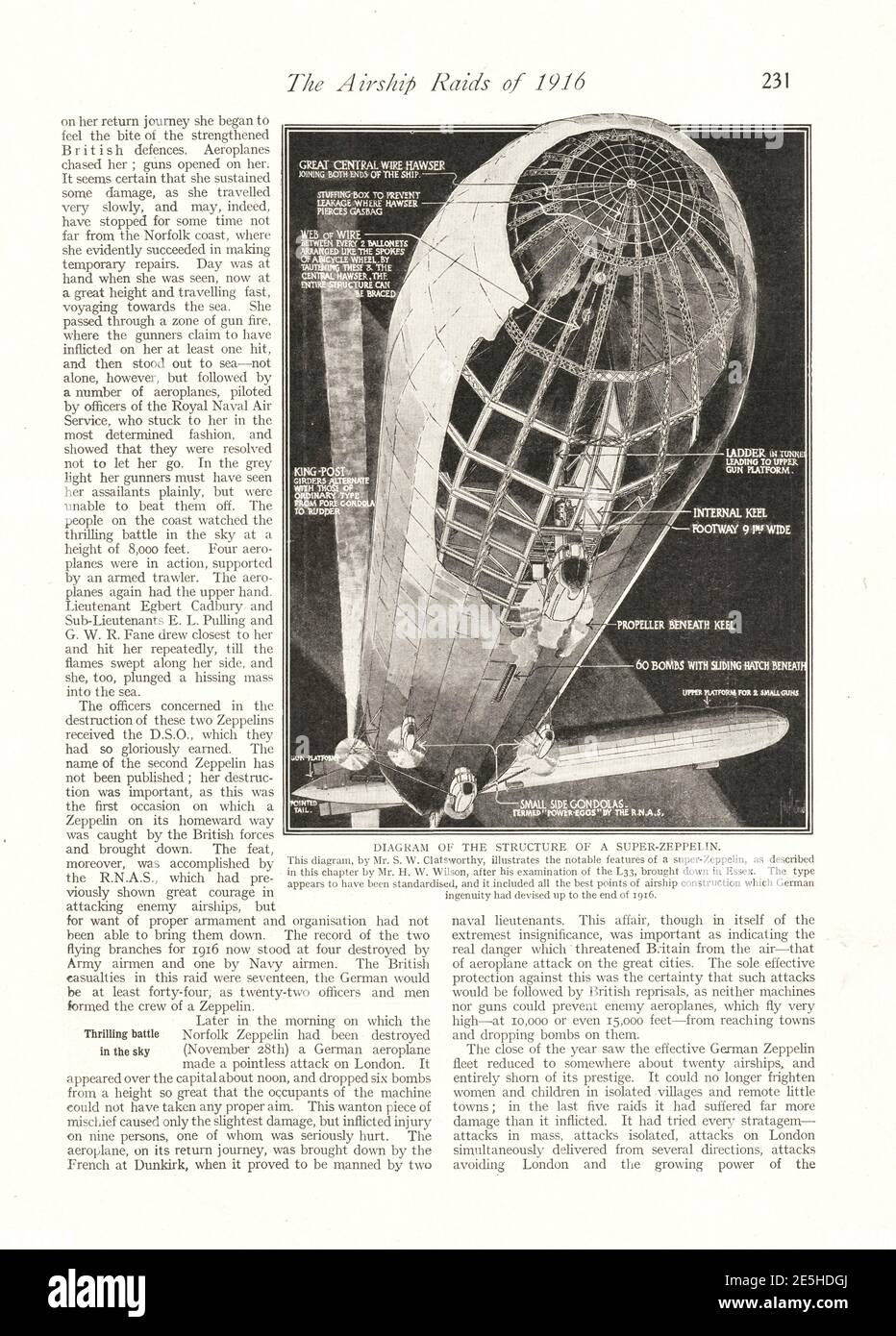 1916 Great war Magazine Strukturdiagramm eines Zeppelins Stockfoto