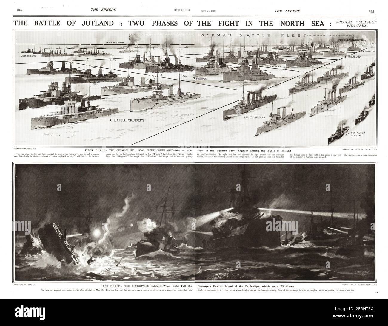 1916 die Sphäre Schlacht von Jütland Stockfoto