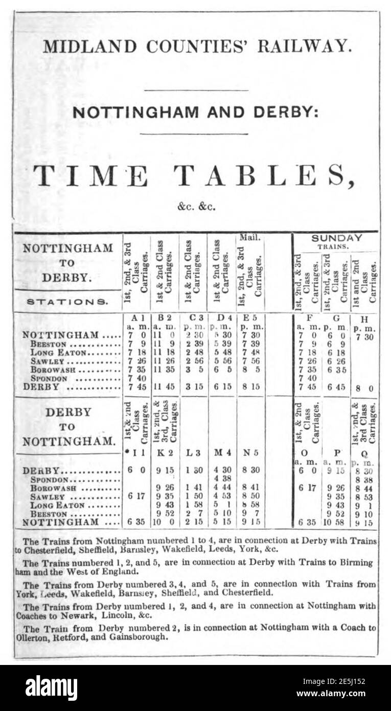 Midland Counties' Eisenbahnfahrplan 1840. Nottingham und Derby. Stockfoto