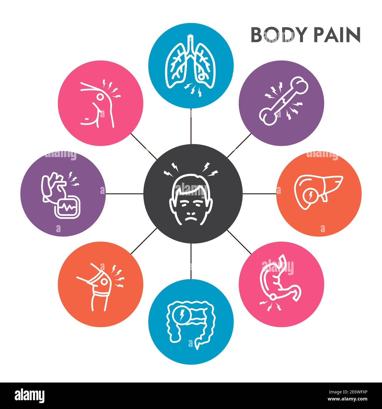 Modern Body Pain Infografik Design-Vorlage. Schmerzen im menschlichen Körper Infografik Visualisierung in Blase Design auf weißem Hintergrund. Kreative Vektorgrafik Stock Vektor
