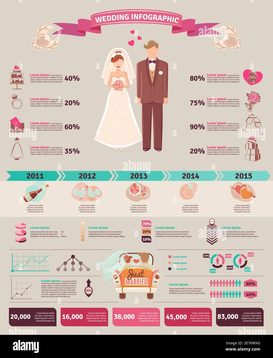 Hochzeit Trauung Tradition demografische Infografik Statistik Chart mit