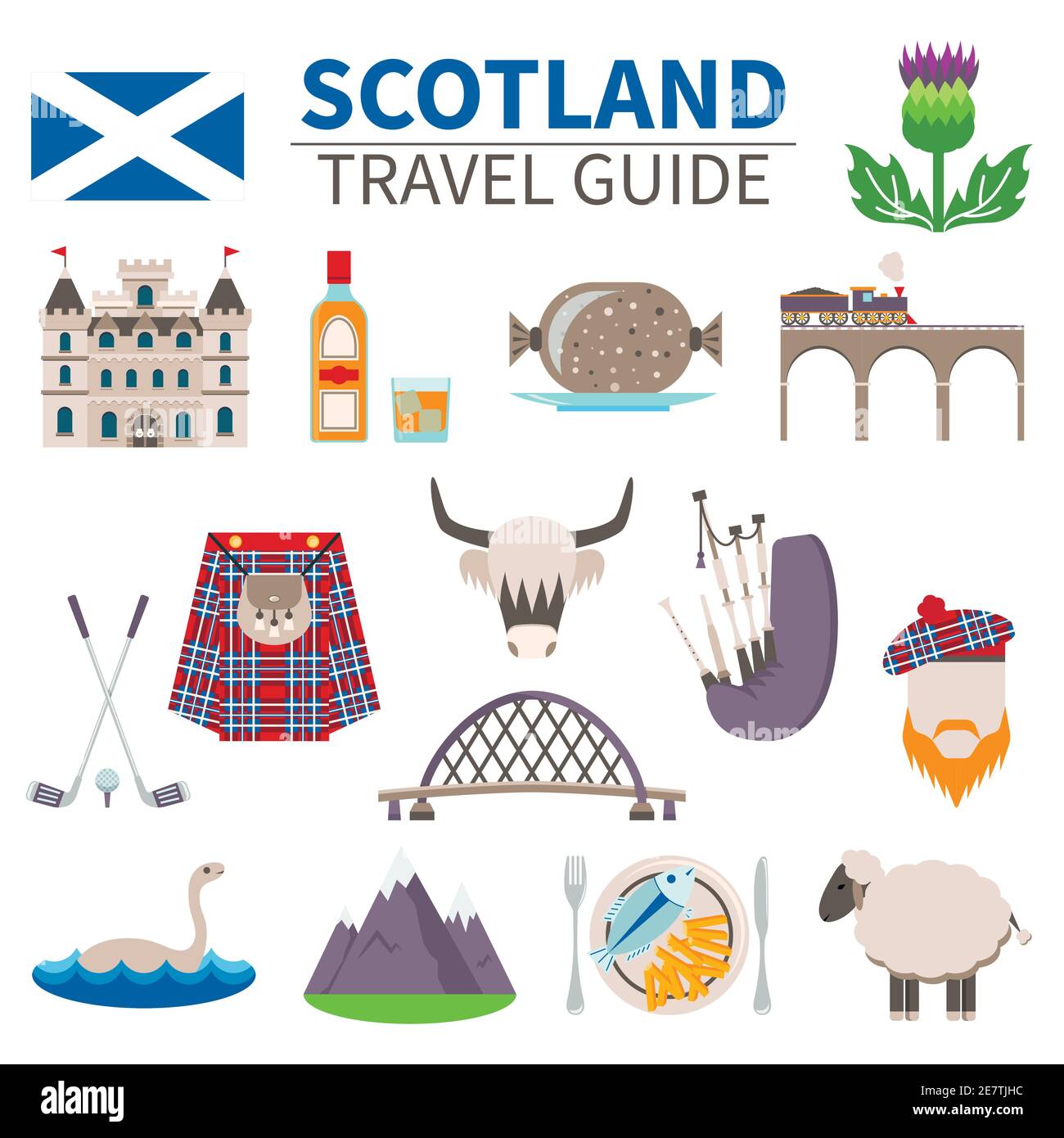 Schottland Reise-Ikonen mit Kultur und Traditionen Symbole flach gesetzt Isolierte Vektordarstellung Stock Vektor