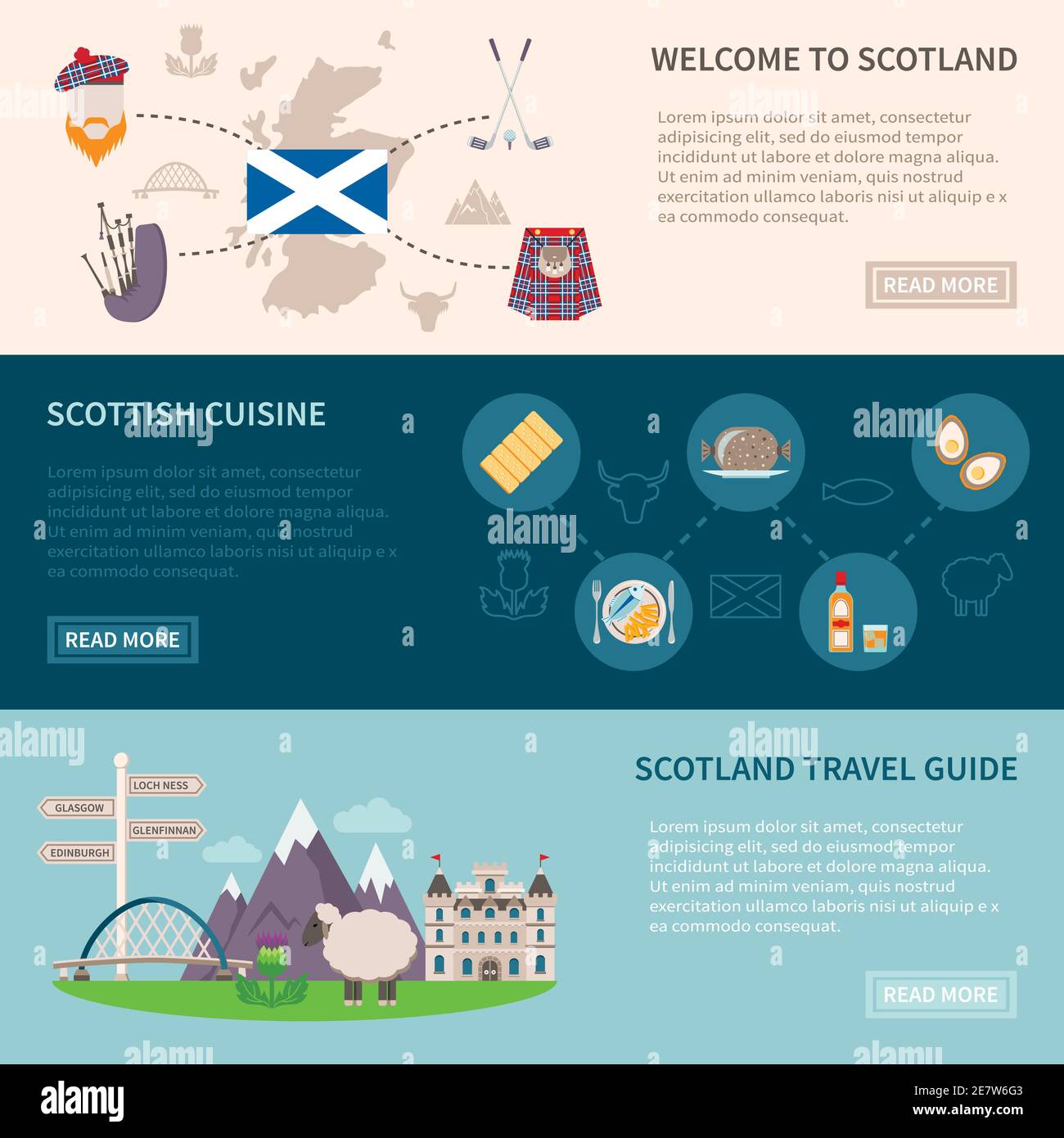 Schottland horizontale Banner Set mit Food Drink und Reise-Symbole Flache, isolierte Vektorgrafik Stock Vektor