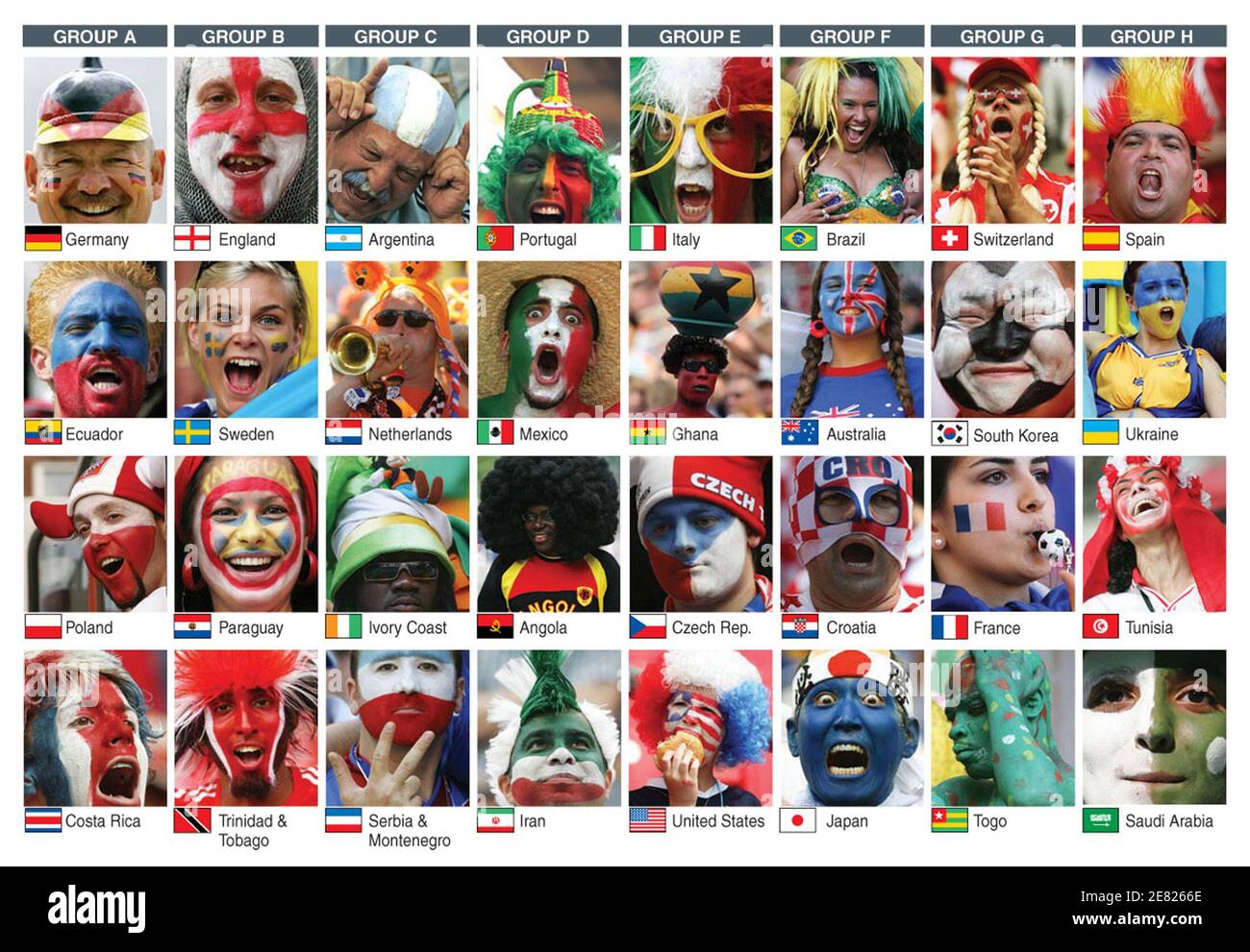 Fans der verschiedenen Länder, die an der WM 2006 in Deutschland teilnehmen, sind auf diesem Kombinationsfoto vom Juni 2006 zu sehen. REUTERS/Mitarbeiter Stockfoto