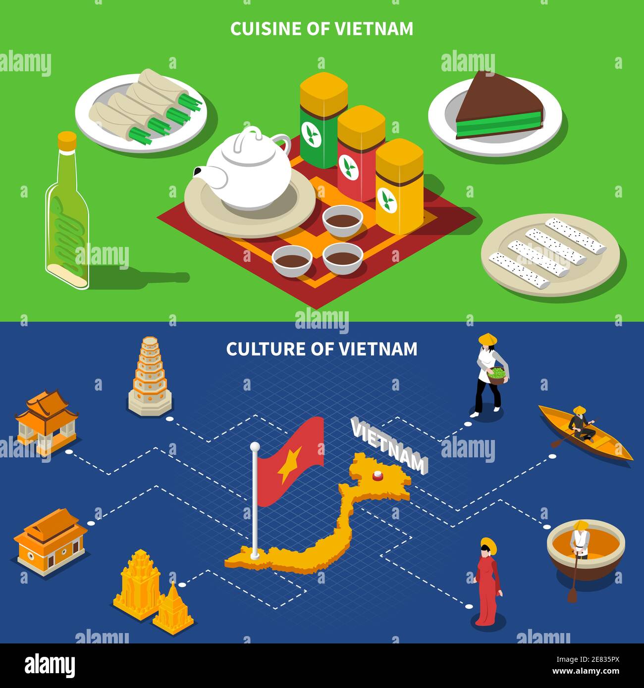 Vietnam Küche Kultur und touristische Sehenswürdigkeiten 2 isometrische Banner mit Länderkarte isolierte Vektor-Illustration Stock Vektor