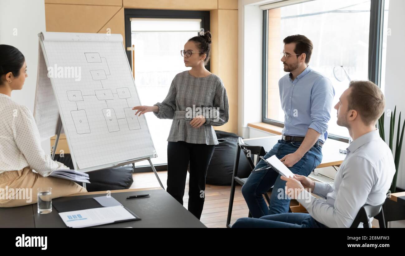 Mix rasierte weibliche Projektleiterin, die dem Team den Plan vorstellte Stockfoto