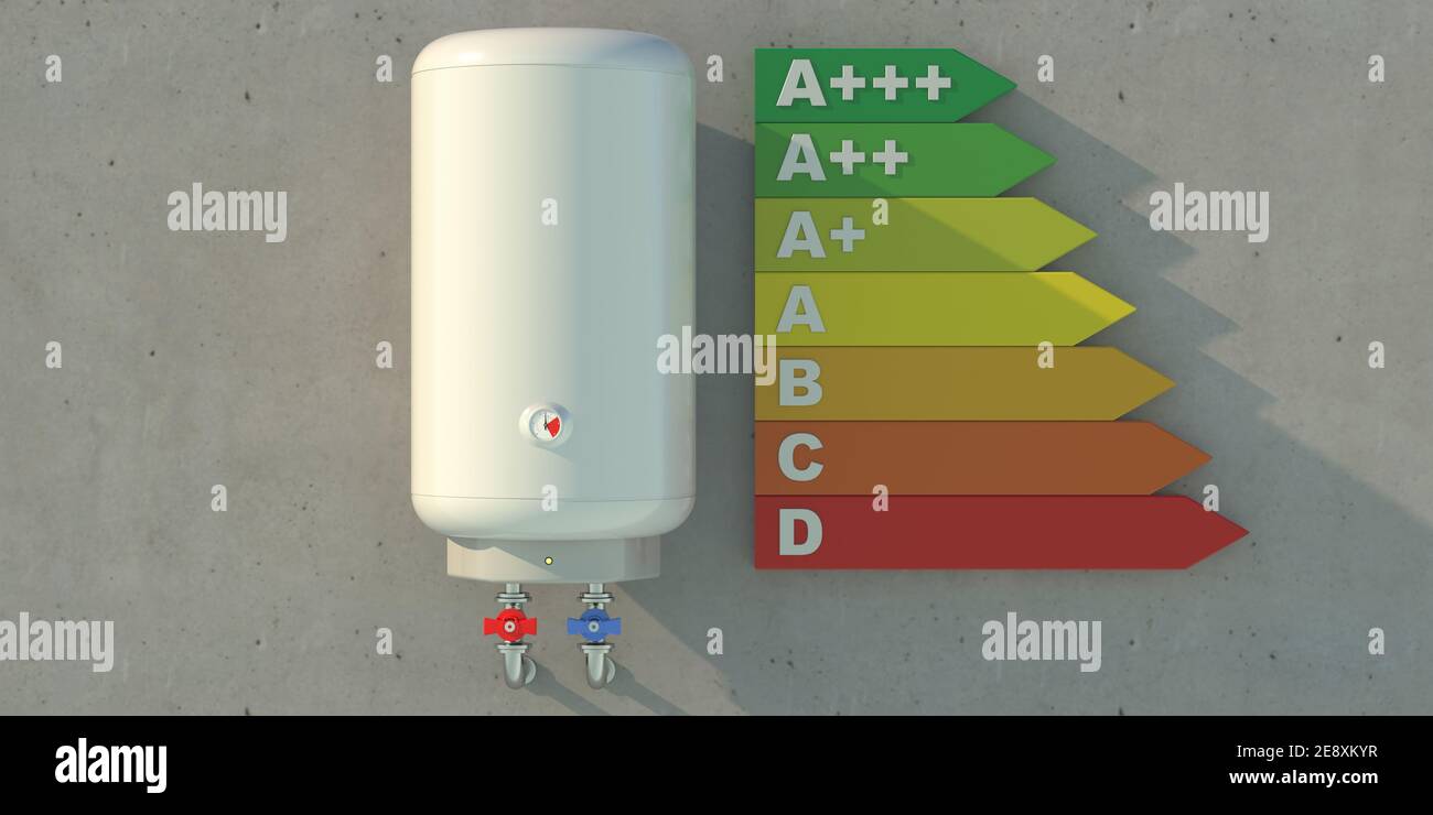 Elektrische Warmwasserbereiter energieeffizientes Konzept. Home Wand montiert Wasser Heizkessel und Energieeffizienz Klassifizierung Tabelle auf Betonwand. 3d Stockfoto