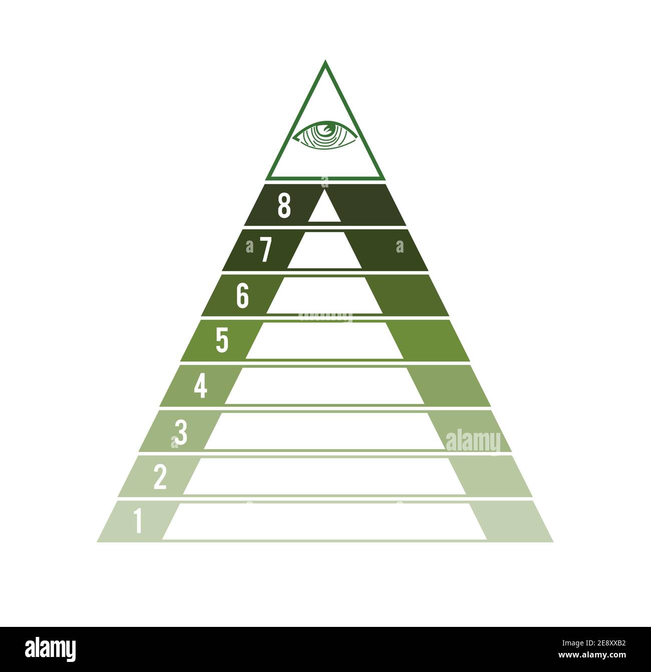 Pyramide für 8 Textbereiche. Auge der Vorsehung. Сoncept der erfolgreichen finanziellen Aktivitäten. Grünton. Infografik-Vorlage für Geschäftsprozesse. Stockfoto