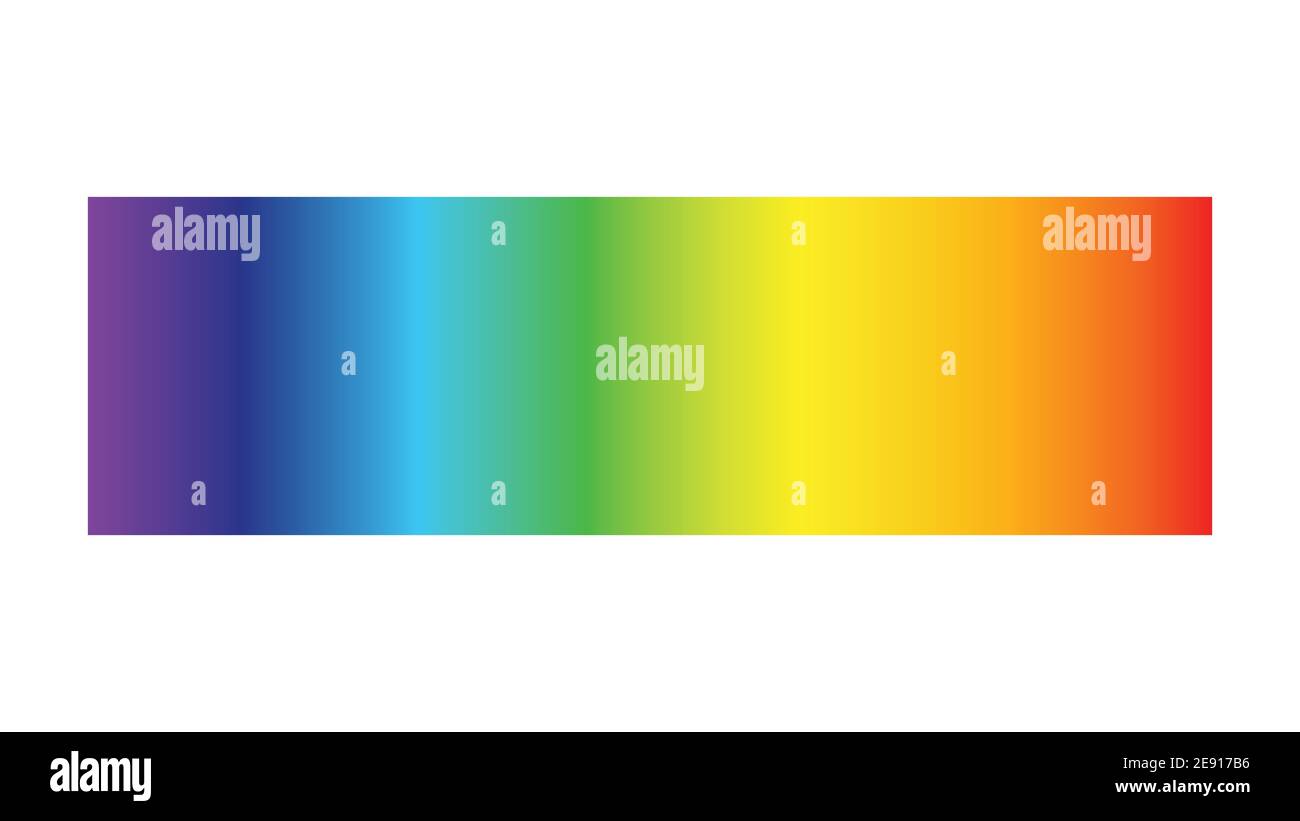 Lichtspektrum Farbe elektromagnetische Wellenlänge Strahlung Prismenlinie,  sichtbares Spektrum Stock-Vektorgrafik - Alamy