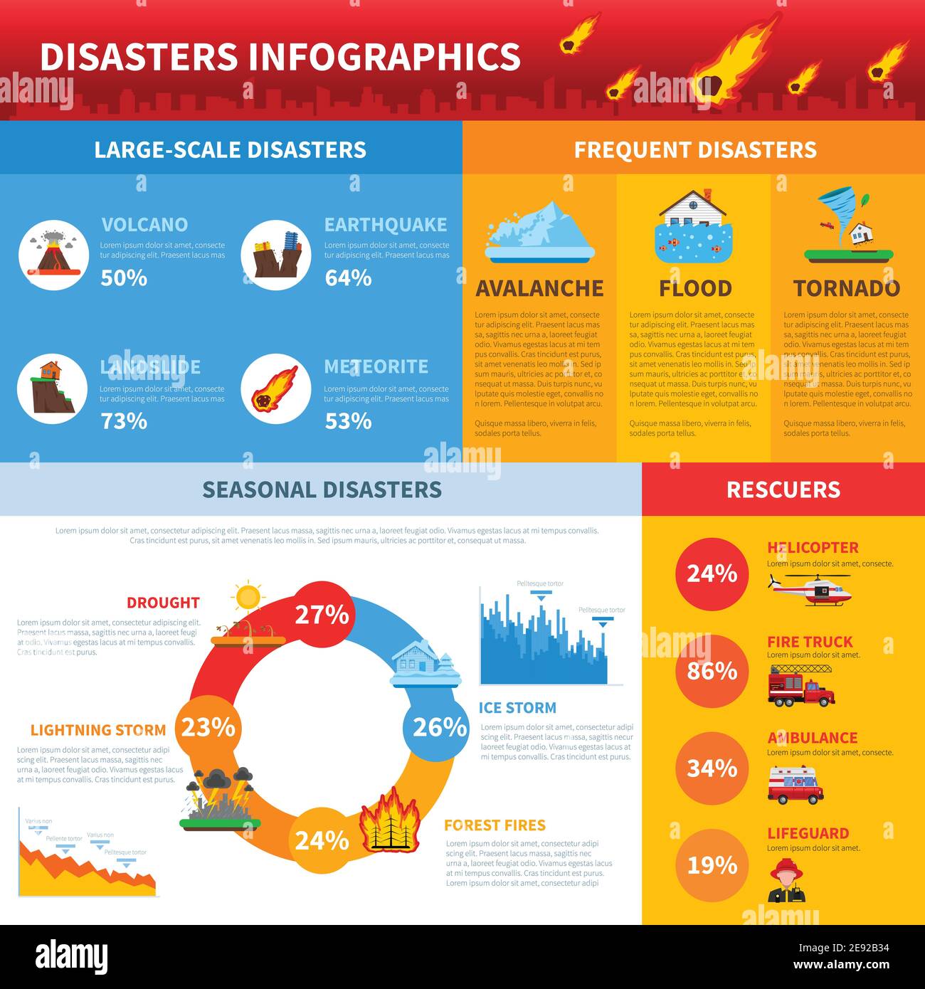 Layout der häufigsten Infografiken für Naturkatastrophen mit Statistiken zu saisonalen Katastrophen Und Rettungstransport Informationen flache Vektor-Illustration Stock Vektor