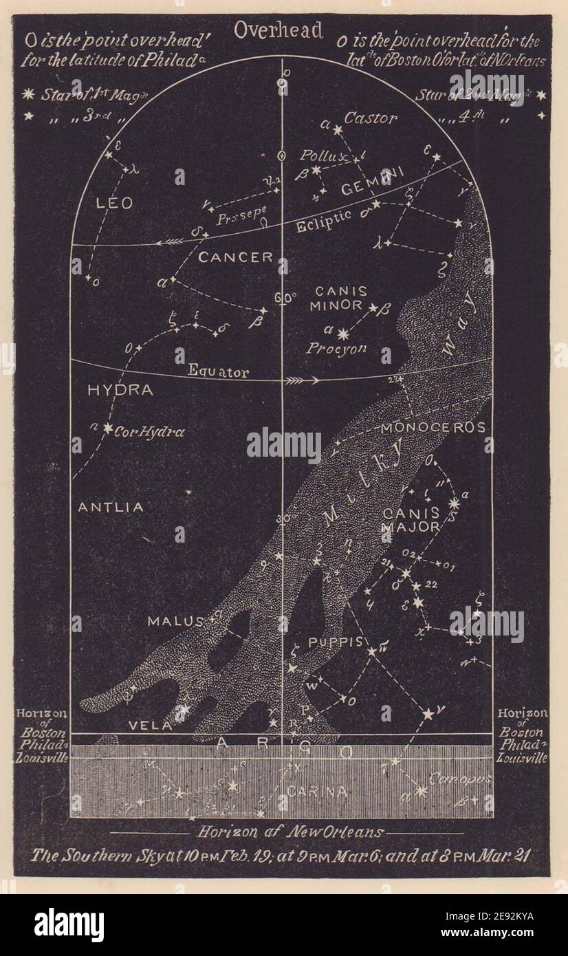 Sternenkarte des südlichen Nachthimmels März. Fische. Februar 19-März 21. PROCTOR 1881 Stockfoto