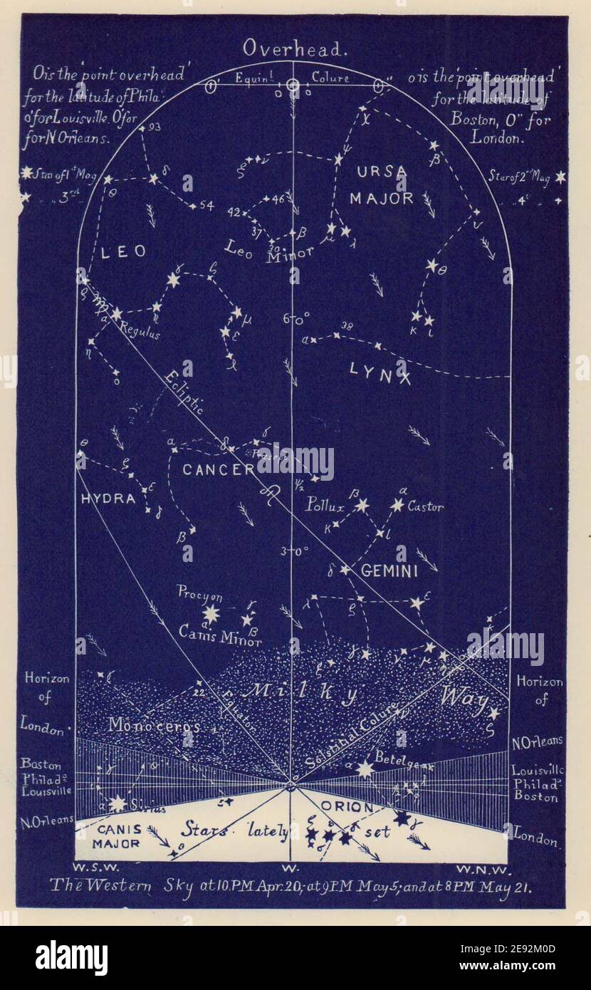 Sternenkarte der westlichen Nacht Mai. Stier. April 20-Mai 21. PROCTOR 1882-Druck Stockfoto