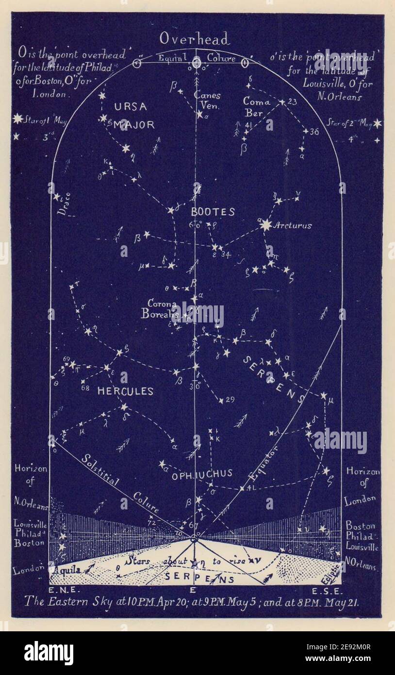 Sternenkarte der östlichen Nacht Mai. Stier. April 20-Mai 21. PROCTOR 1882-Druck Stockfoto