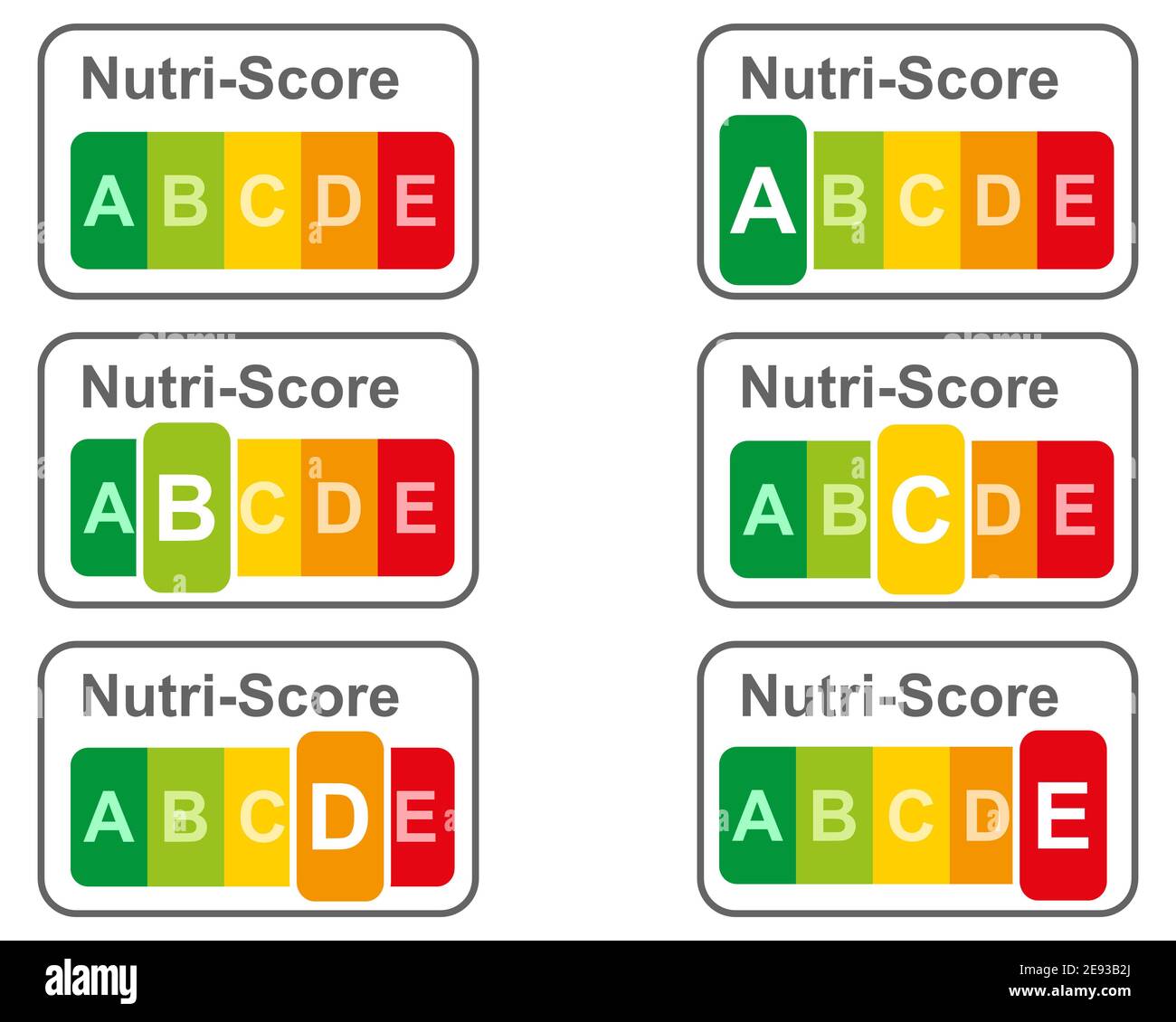 Illustration der Lebensmittelkennzeichnung mit dem Nutri-Score auf Weiß Stockfoto