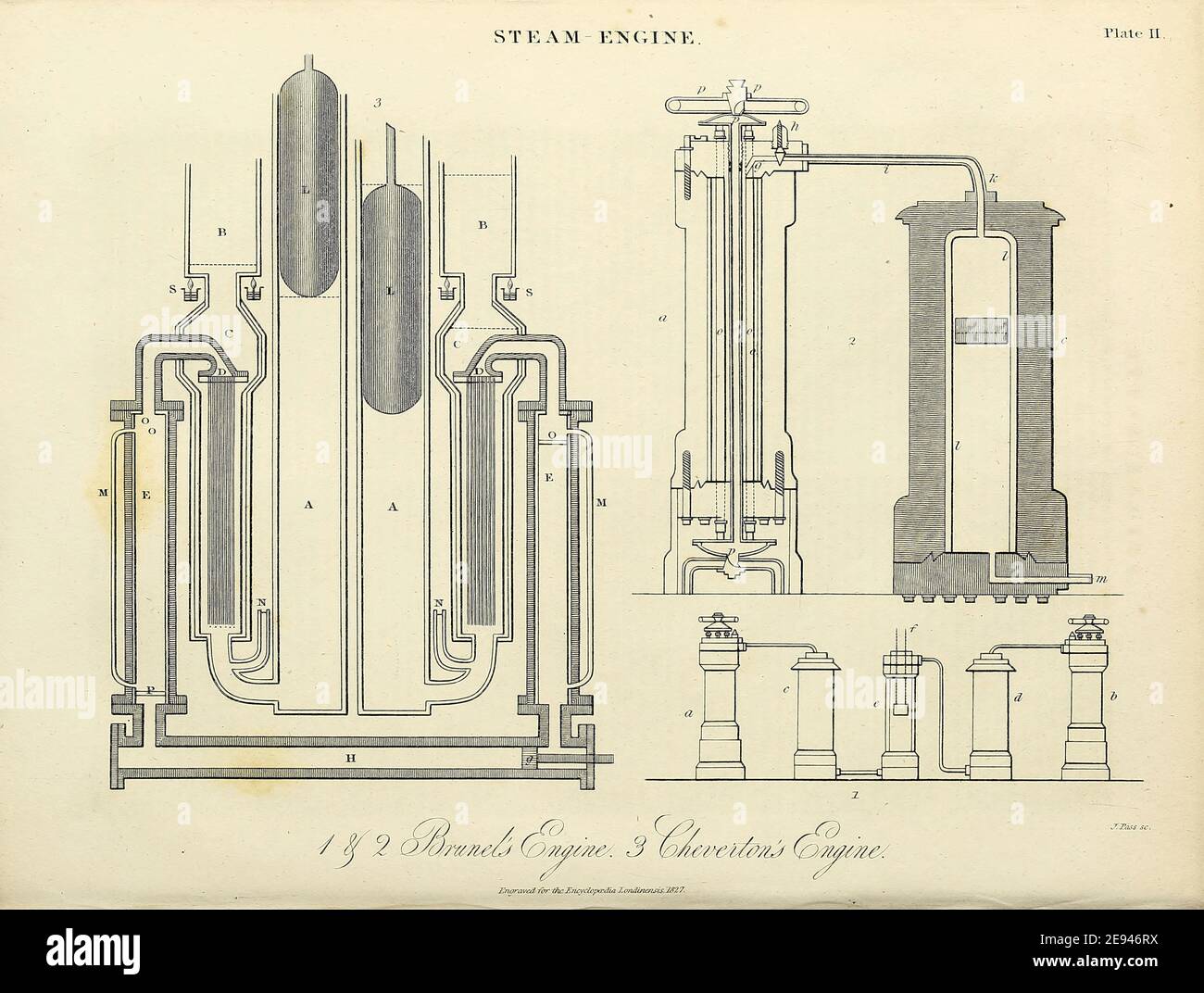 Steam Engine Schaltpläne und Verwendung Kupferstich aus der Encyclopedia Londinensis oder, Universal Wörterbuch der Künste, Wissenschaften und Literatur; Band XXIII; herausgegeben von Wilkes, John. Veröffentlicht 1828 in London Stockfoto