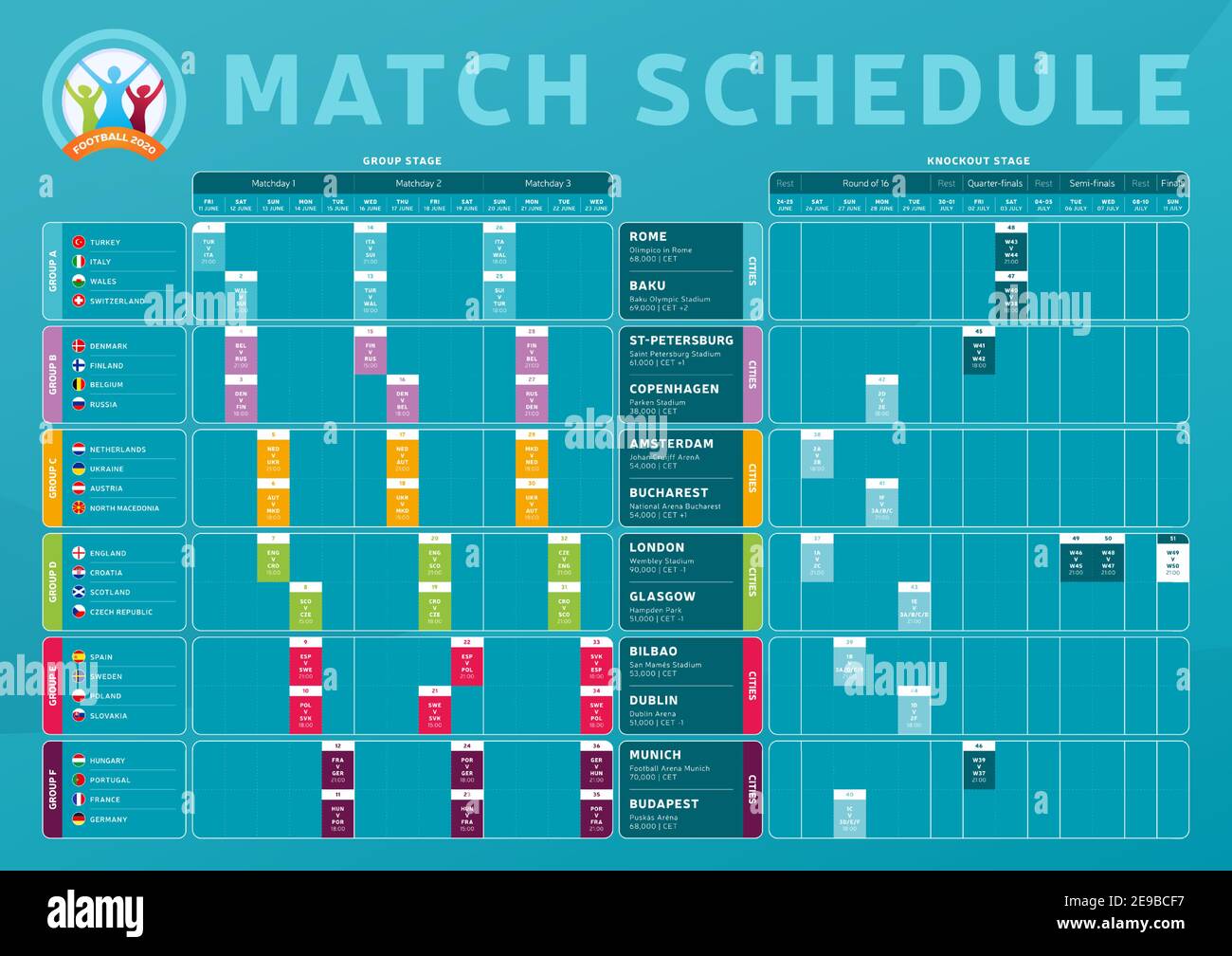 Fußball-2020-Turnier-Endspielplan, Vorlage für Web, Print, Tabelle der  Fußballergebnisse, Fahnen der europäischen Länder Fußball-Championshi  Stock-Vektorgrafik - Alamy