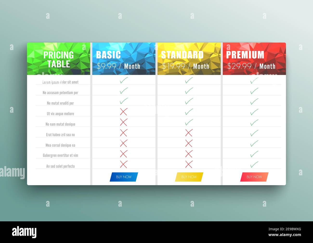 Preisvergleichsliste. Set Angebot Tarife. ui ux Vektor Banner für Web-App. Set Preistabelle, Bestellung, Box, Schaltfläche. Preis oder Produkt vergleichen Stock Vektor