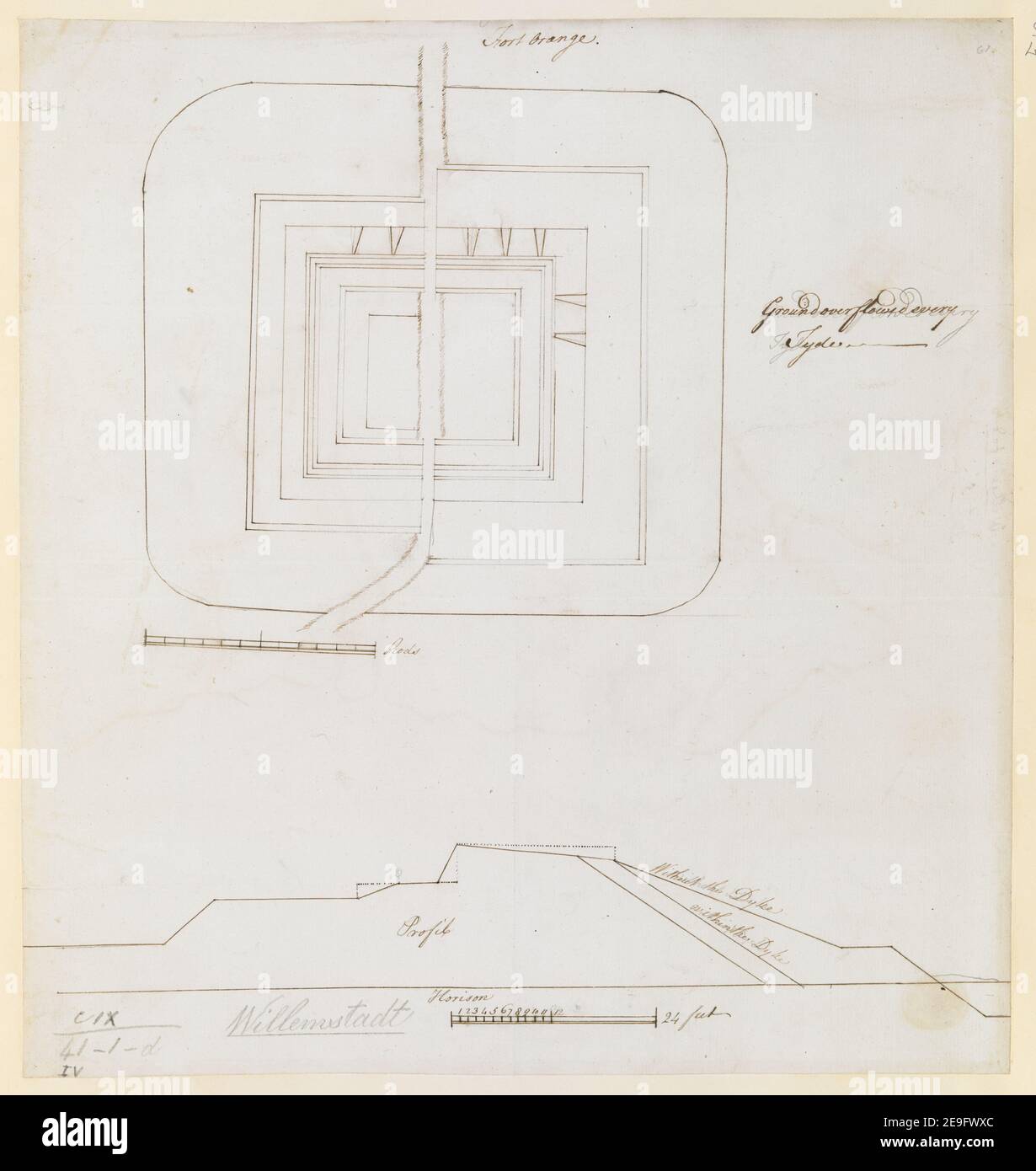 Karte von Fort Orange . Autor Eyre, William 109,41.1.d. Veröffentlichungsdatum: 1747 c. Art des Artikels: 1 Karte Medium: Feder und Tinte mit farbiger Wäsche Maße: 33,4 x 31,4 cm ehemaliger Besitzer: George III, König von Großbritannien, 1738-1820 Stockfoto