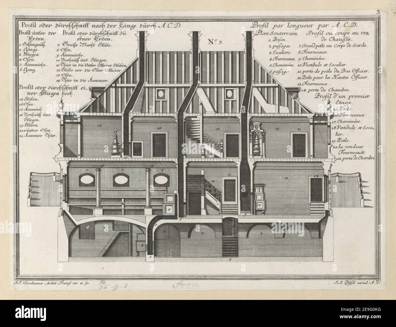 Profil oder durchschnitt nach der langen duÃàrch A.C.D. = Profil par langueur par A.C.D. Autor Pfeffel, Johann Andreas 94,76.g,3. Ort der Veröffentlichung: [Augsburg?] Herausgeber: J. A. Pfeffel excud. A.V., Erscheinungsdatum: [Zwischen 1730 und 1748] Objekttyp: 1 Druckmedium: Radierung und Gravur Maße: Blatt 25,8 x 34,4 cm (getrimmt). Ehemaliger Besitzer: George III., König von Großbritannien, 1738-1820 Stockfoto