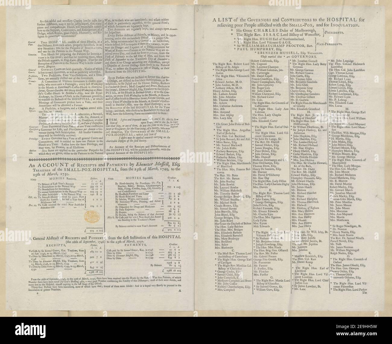 Ein Bericht über den Aufstieg, den Fortschritt und den Zustand des KRANKENHAUSES, für die Linderung armer Menschen mit dem KLEINEN POX, und für DIE IMPFUNG. Visuelle Materialinformationen: Titel: Ein Bericht über den Aufstieg, Fortschritt und Zustand des KRANKENHAUSES, zur Linderung armer Menschen, die an der KLEINEN POX erkranktet sind, und zur IMPFUNG. 25,31. Veröffentlichungsort: [London ?] Verlag: [Unbekannter Verlag]., Erscheinungsdatum: [1750] Artikeltyp: 1 Druckmedium: Radierung und Gravur Maße: Faltblatt 42,3 x 52,6 cm [getrimmt innerhalb Plattenmark] ehemaliger Besitzer: Georg III., König Stockfoto