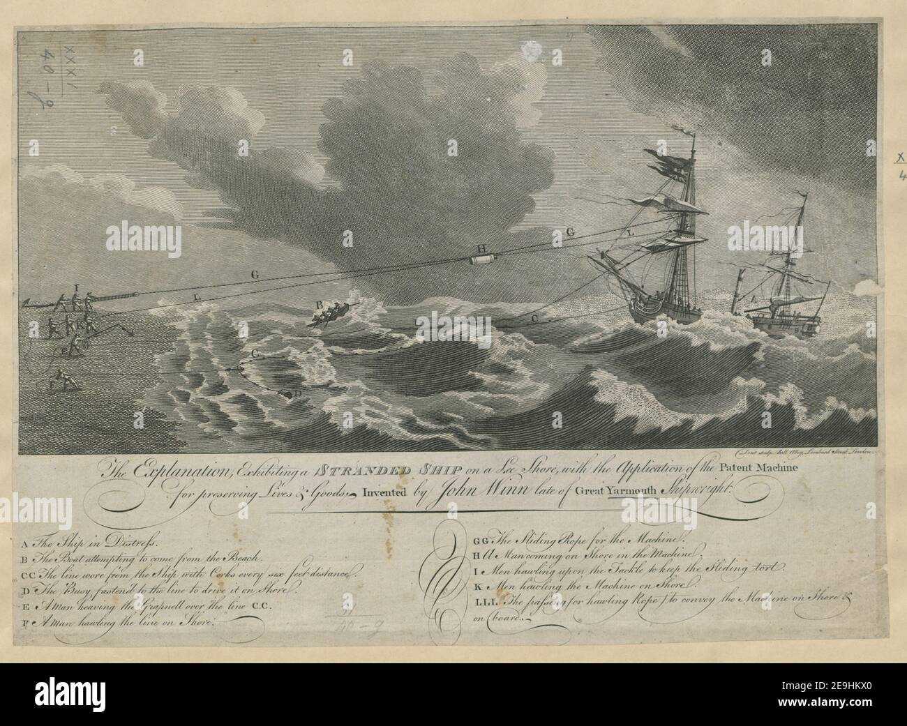 Die Erklärung, Ausstellen eines GESTRANDETEN SCHIFFES an einem Lee Shore, mit der Anwendung der Patentmaschine für die Erhaltung von Leben und Waren von John Winn spät von Great Yarmouth Shipwright erfunden. Visual Material information: Titel: Die Erklärung, Ausstellung eines GESTRANDETEN SCHIFFES auf einem Lee Shore, mit der Anwendung der Patentmaschine für die Erhaltung von Leben, Waren - erfunden von John Winn Late von Great Yarmouth Shipwright. 31,40 g Ort der Veröffentlichung: [London?] Verlag: [Unbekannter Verlag]., Erscheinungsdatum: [1790 c.] Objekttyp: 1 Druckmedium: Radierung Stockfoto