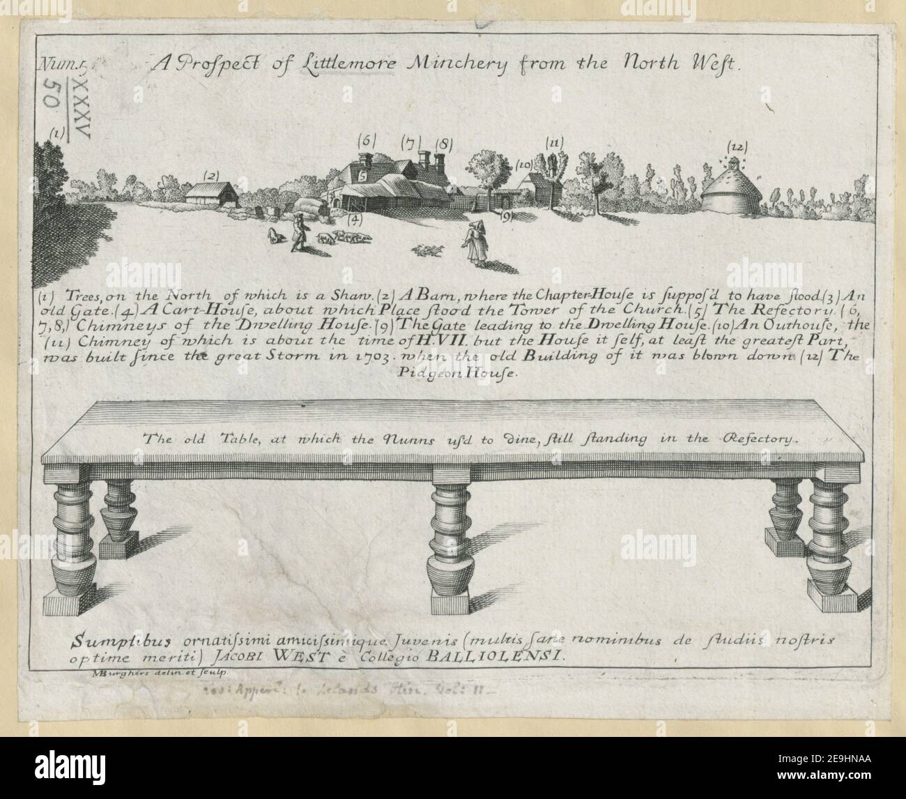 Ein Prospekt der Littlemore Minchery aus dem Nordwesten. Autor Burghers, Michael 35,50. Erscheinungsort: [Oxford] Verlag: [Verlag unbekannt] Erscheinungsdatum: [Um 1737] Art der Publikation: 1 Print Medium: Radierung Maße: Blatt 17,7 x 22,0 cm (getrimmt below platemark along the top Edge) Ex-Besitzer: George III, King of Great Britain, 1738-1820 Stockfoto