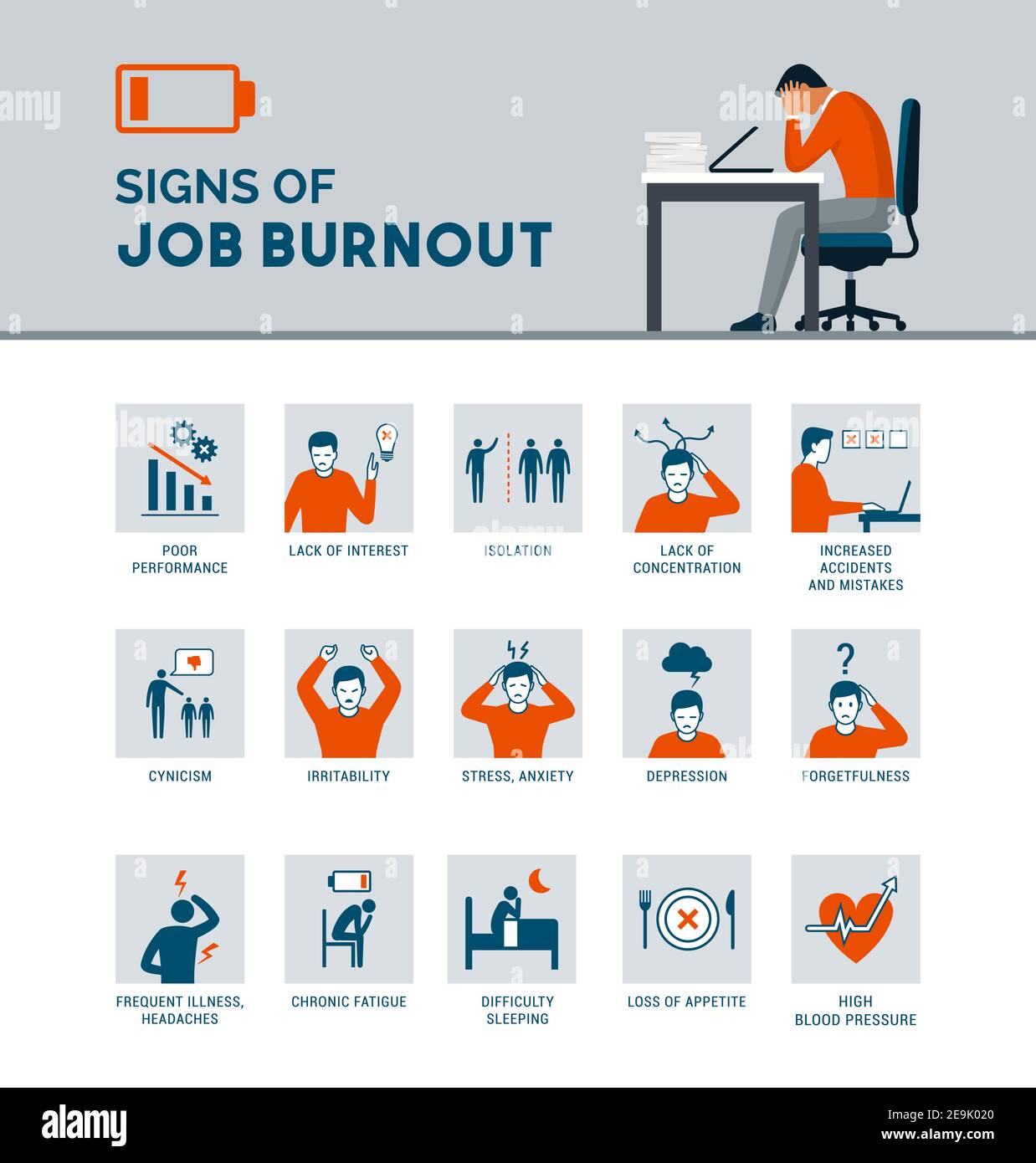 Anzeichen von Burnout, Stress und Müdigkeit am Arbeitsplatz, psychische Gesundheit Symbole gesetzt Stock Vektor