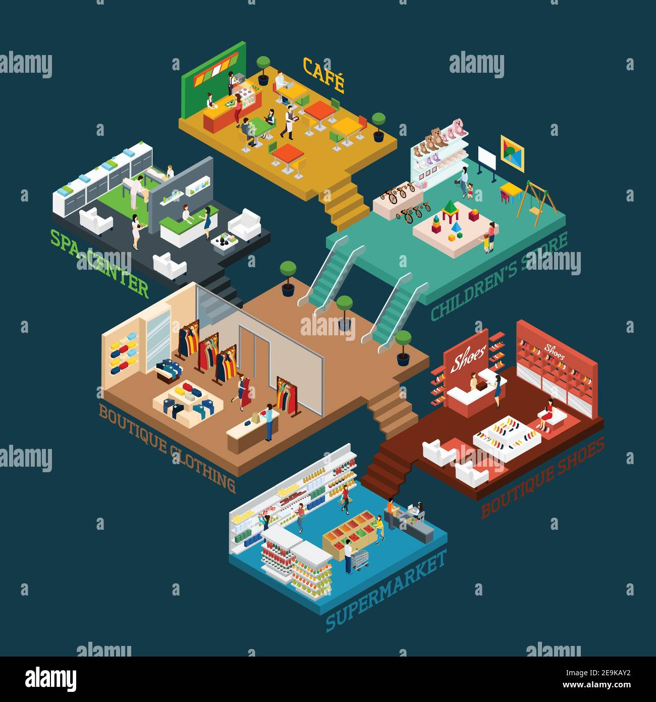 Einkaufszentrum Isometrisches Schema mit verschiedenen Etagen und Bereichen und Flache Symbole von Menschen Waren und Innenraum Vektor Illustration Stock Vektor