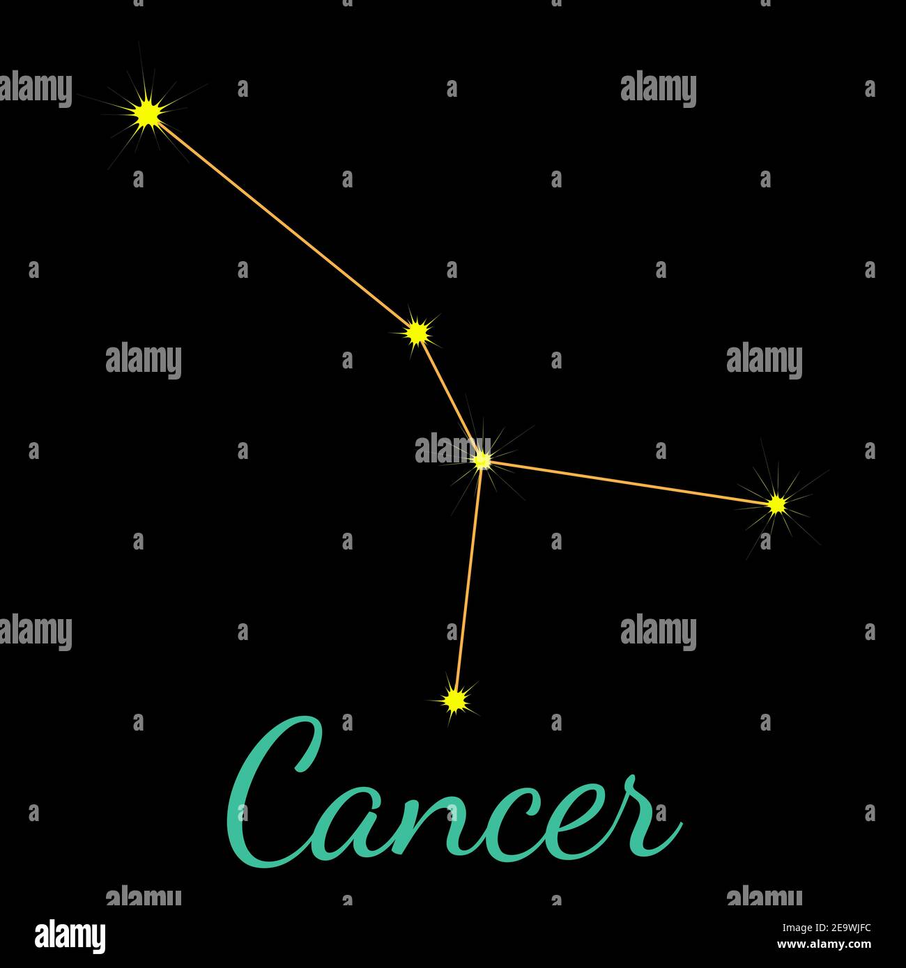 Krebs Vektor-Konstellation mit Sternen und Namen Stock Vektor