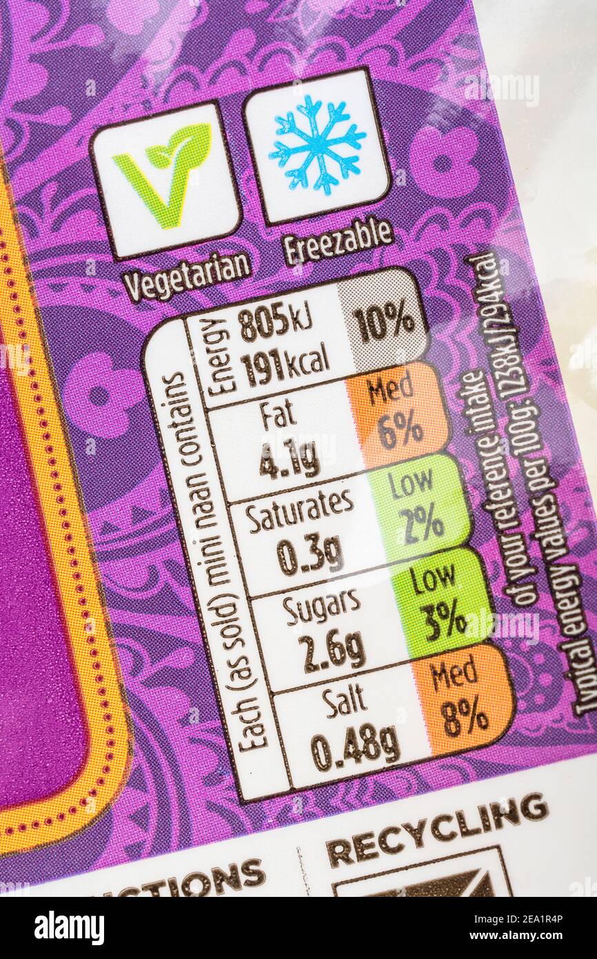 Nahaufnahme der Nahrungsaufnahme Details auf der weichen Plastikverpackung von ASDA-einfachem Naan-Brot. Für den Einmalgebrauch Kunststoffverpackungen, diätetische Fakten, vegane Lebensmittel Stockfoto