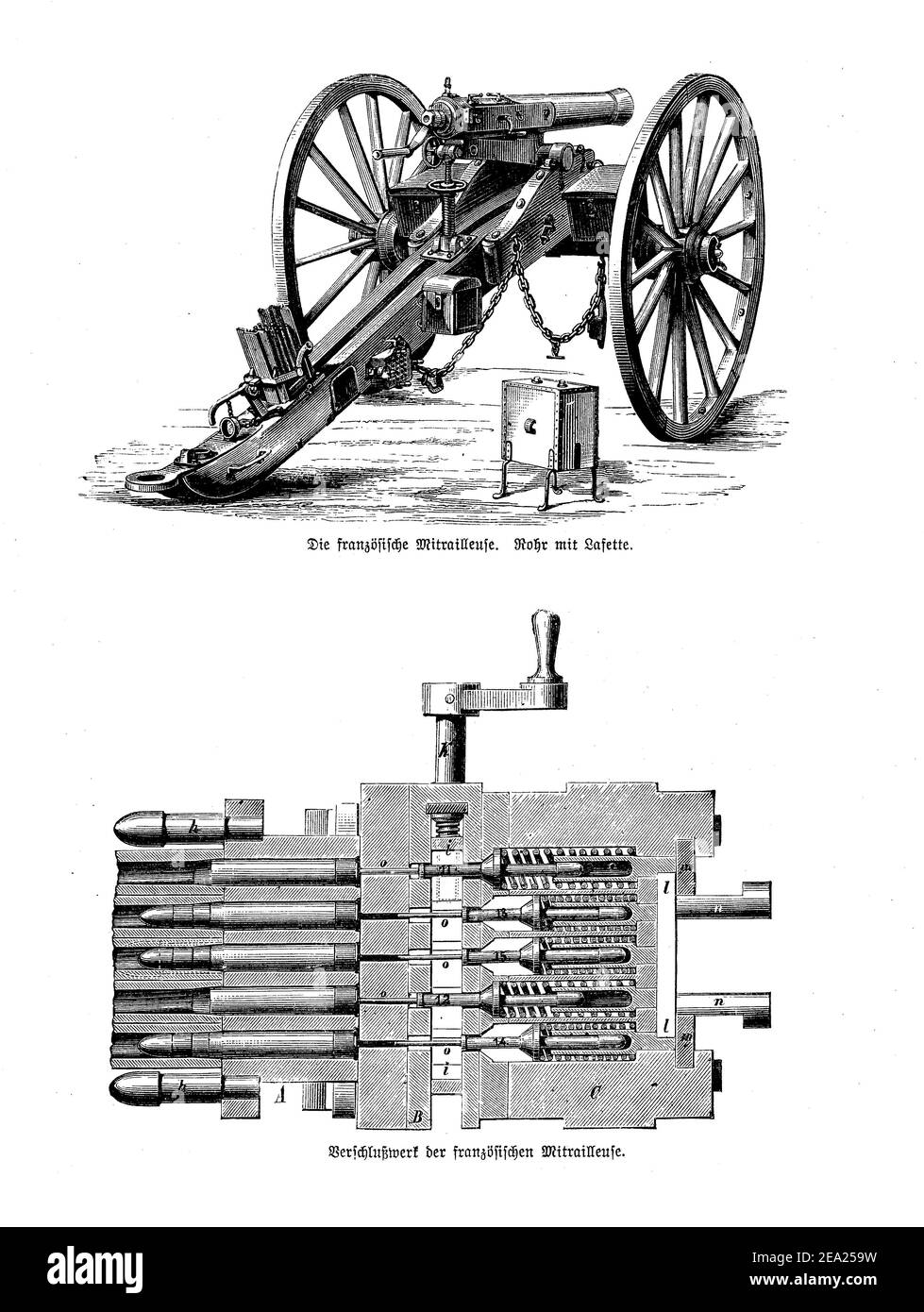 Französisch mitrailleuse, Maschinengewehr auf Chassis-Lafette montiert, mit Detail der Patrone Magazin und Lademechanismus, Ende des 19th. Jahrhunderts Stockfoto