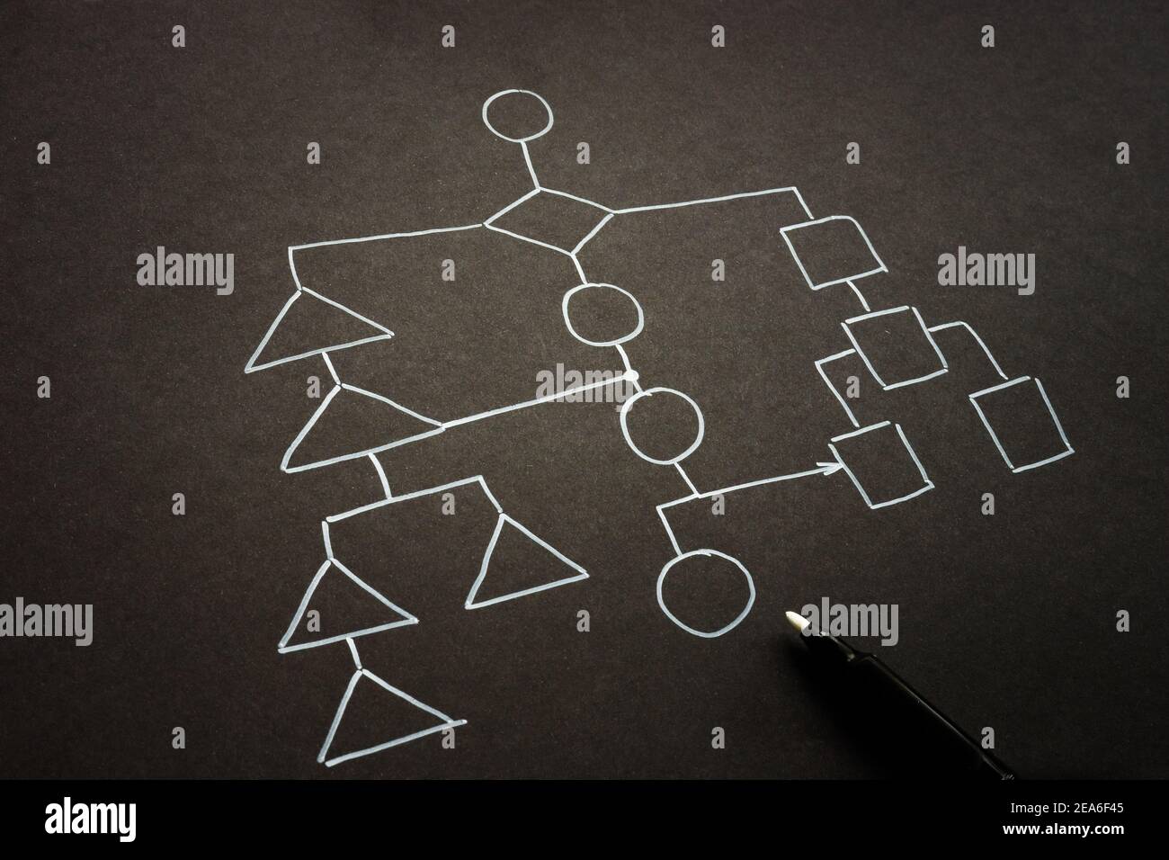 Unternehmens- oder Projekt-Flussdiagramm Struktur oder Schema auf dem schwarzen Papier. Stockfoto