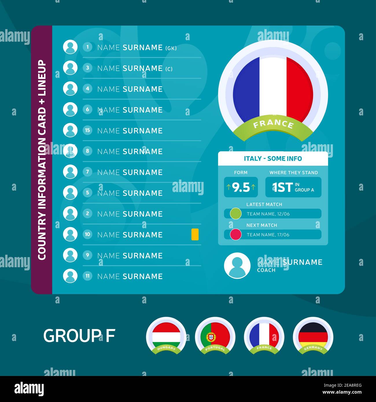 Frankreich Gruppe F Fußball 2020 Turnier Endphase Vektor Illustration. Land  Team Lineup Tabelle mit Ort für Informationen. 2020 Fußballturnier V  Stock-Vektorgrafik - Alamy